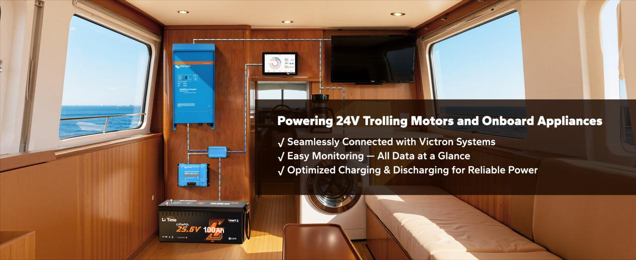 From Off-Grid Homes to RV Adventures