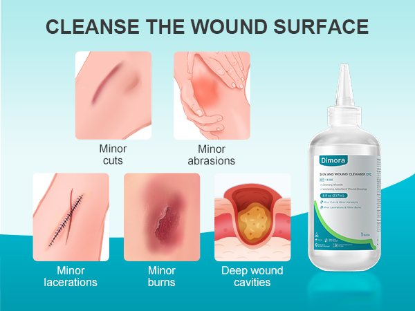 Dimora PHMB Skin and Wound Cleanser