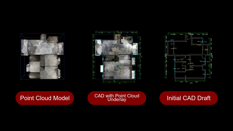 Point cloud model converted into CAD drafting views
