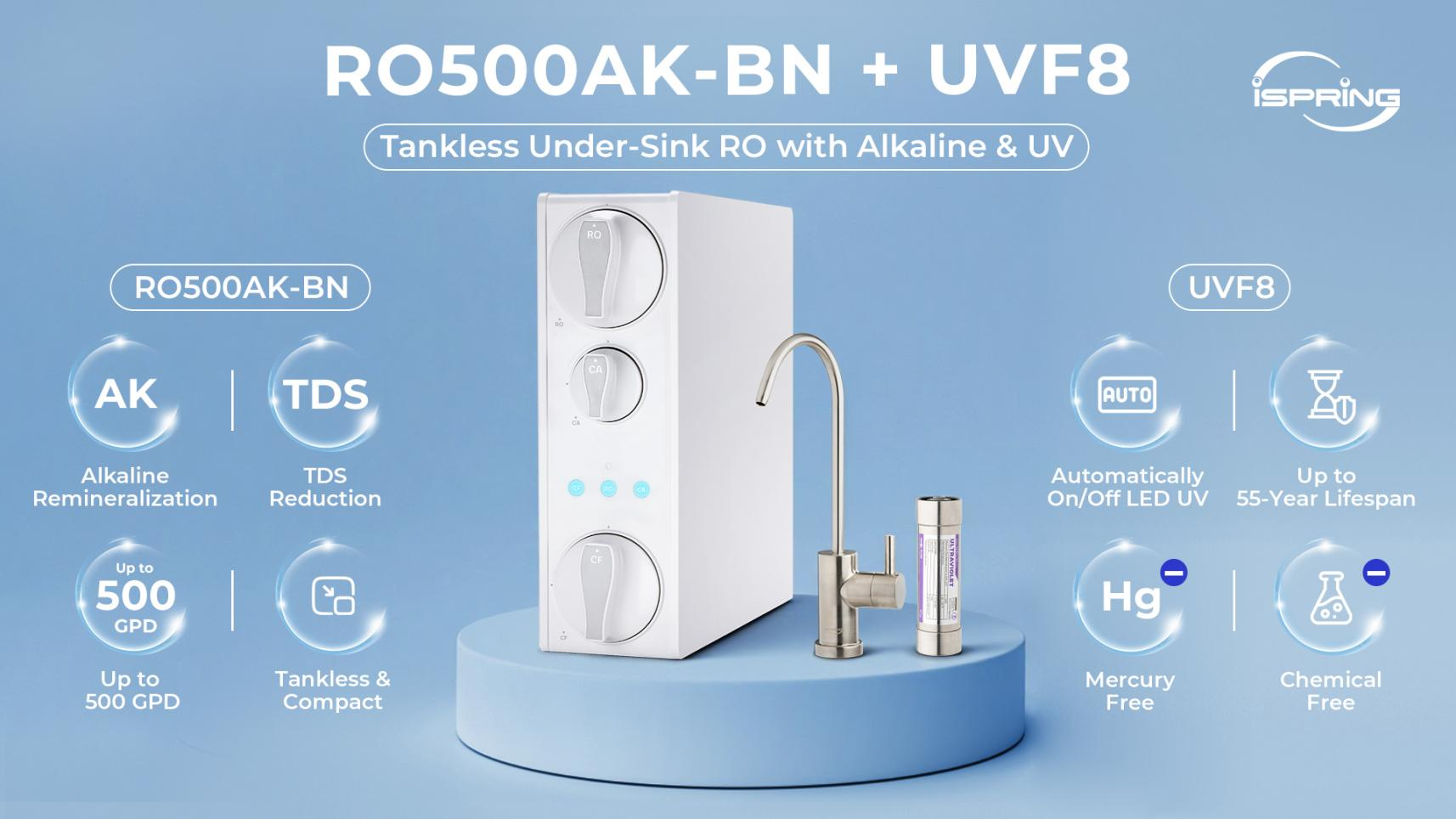 iSpring Black Friday Sale Starts Now