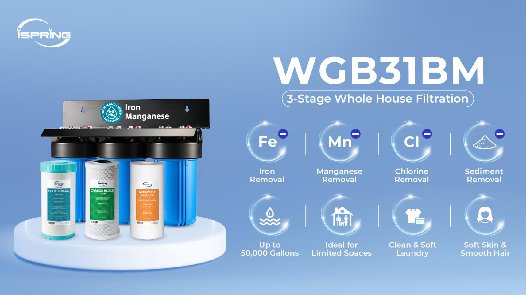 iSpring Black Friday Sale Starts Now