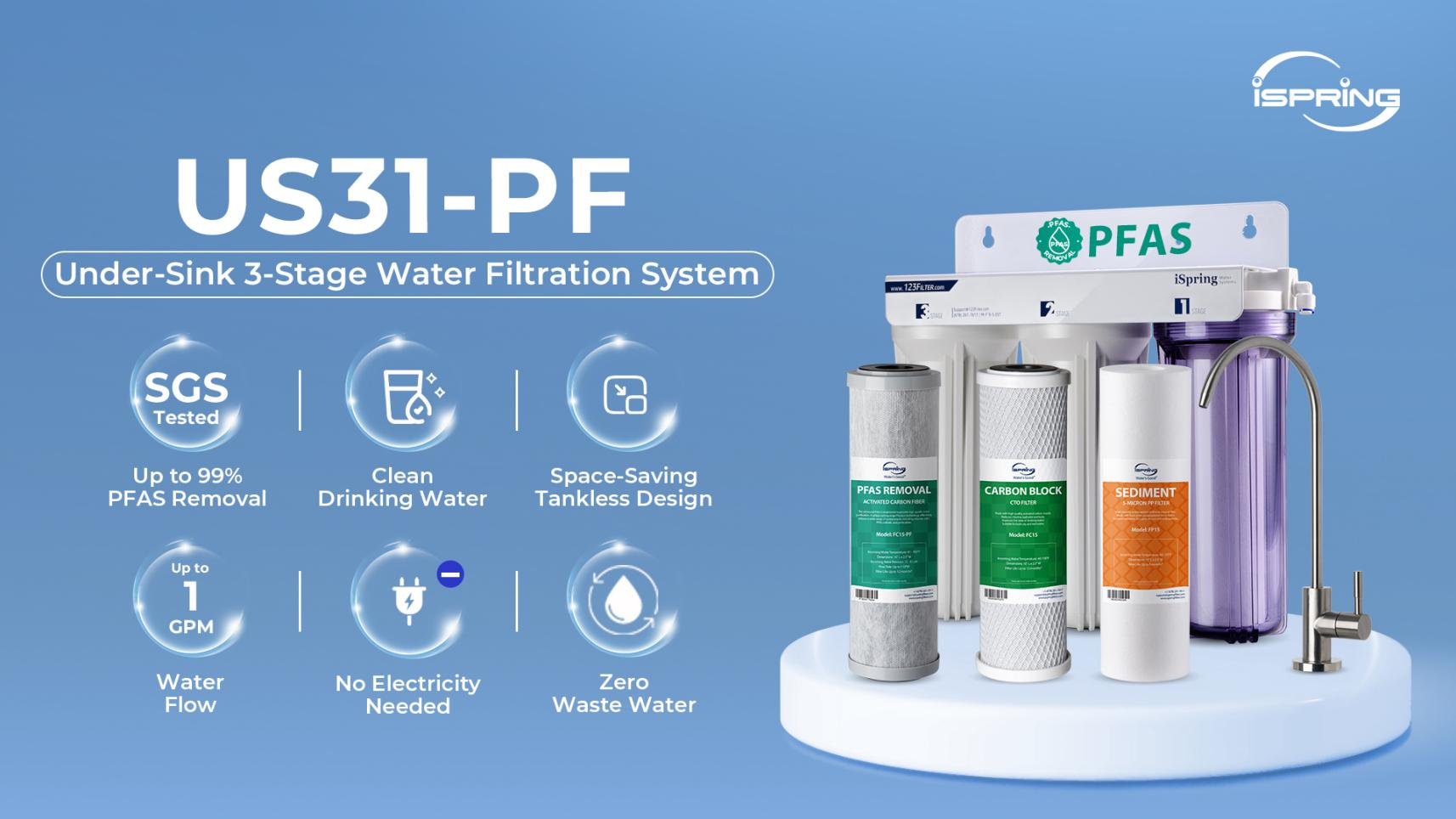 iSpring Black Friday Sale Starts Now